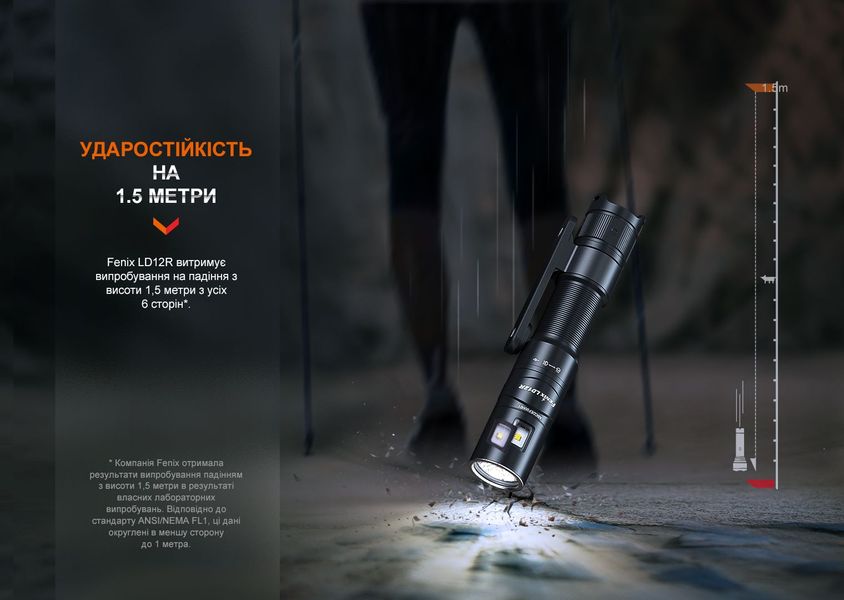 Ліхтар ручний Fenix LD12R 64229 фото