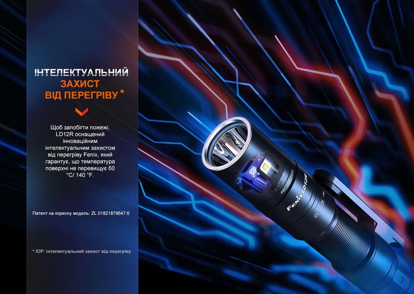 Ліхтар ручний Fenix LD12R 64229 фото