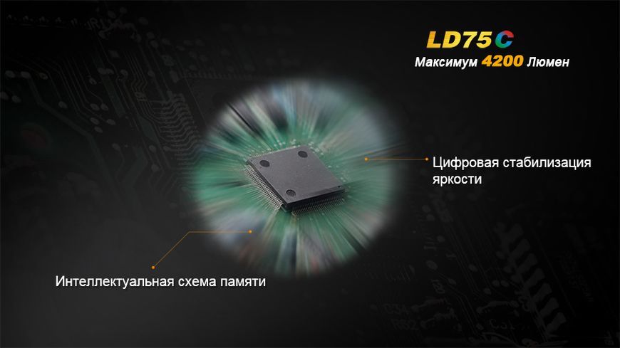 Ліхтар ручний Fenix LD75C 45009 фото