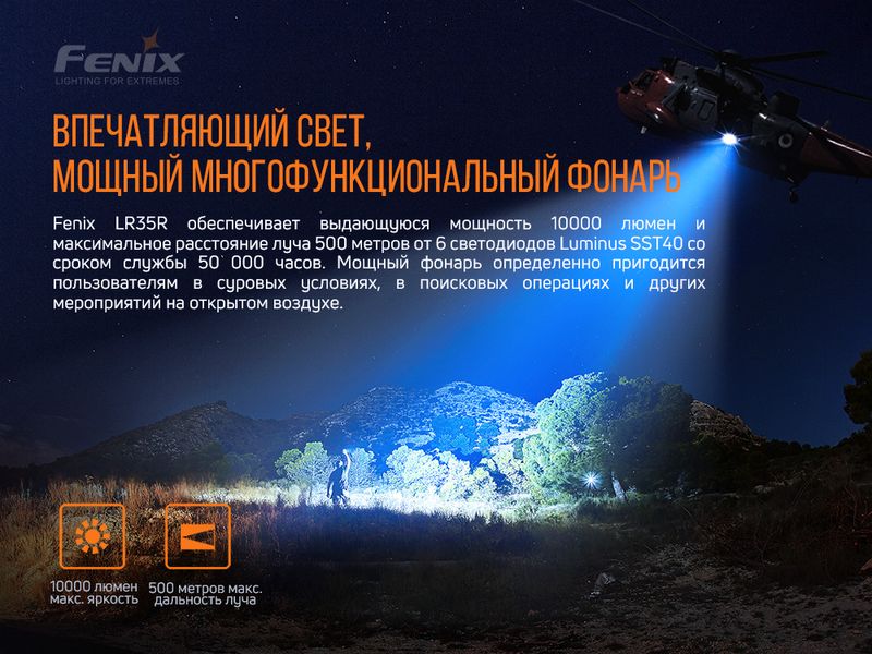 Ліхтар ручний Fenix LR35R 50664 фото