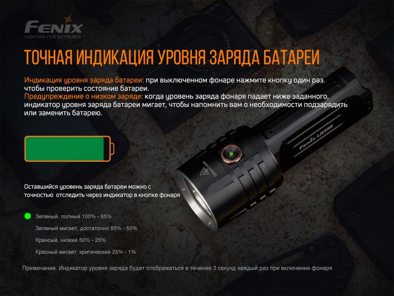 Ліхтар ручний Fenix LR35R 50664 фото