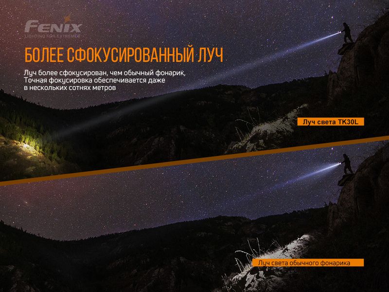 Ліхтар ручний лазерний Fenix TK30 Laser 48876 фото