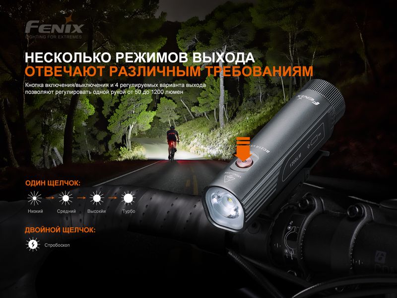 Велофара Fenix BC21R V3.0 58740 фото