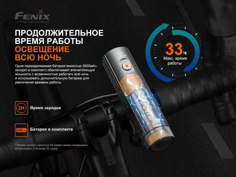 Велофара Fenix BC21R V3.0 58740 фото