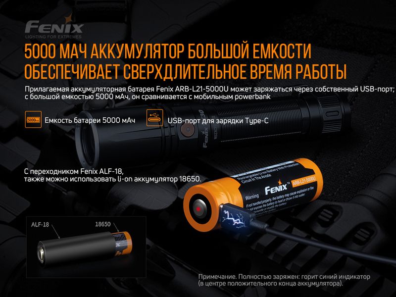 Ліхтар ручний лазерний Fenix TK30 Laser 48876 фото