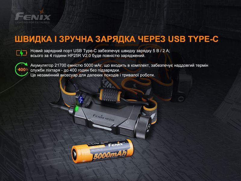 Ліхтар налобний Fenix HP25R V2.0 57023 фото