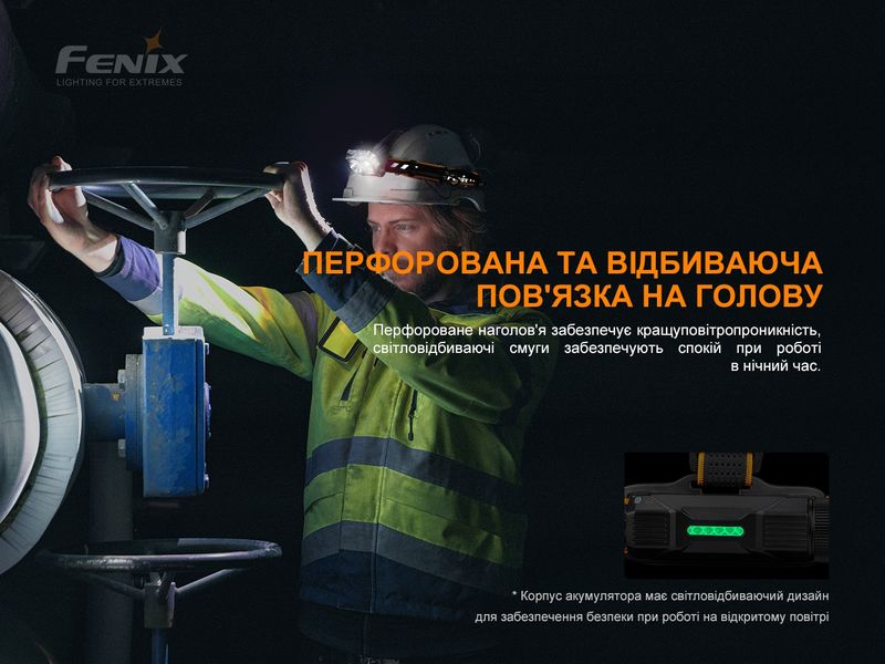 Ліхтар налобний Fenix HP25R V2.0 57023 фото