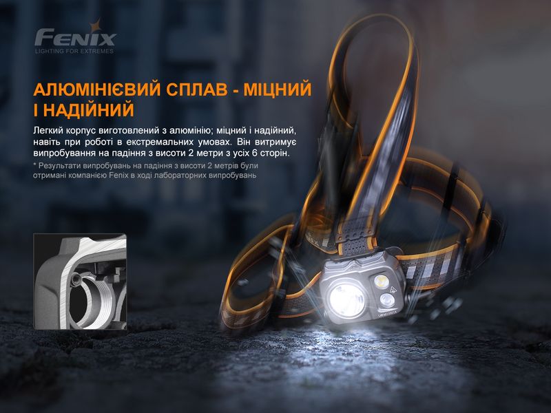 Ліхтар налобний Fenix HP25R V2.0 57023 фото