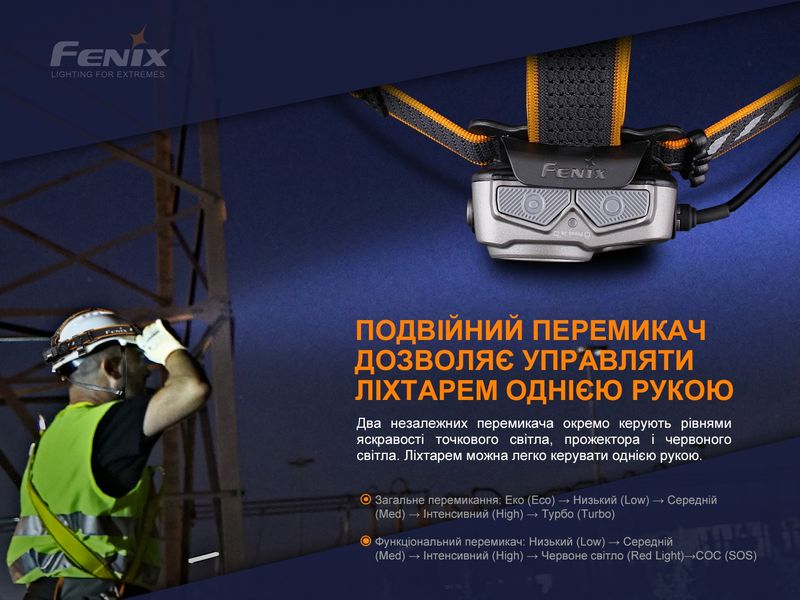 Ліхтар налобний Fenix HP25R V2.0 57023 фото