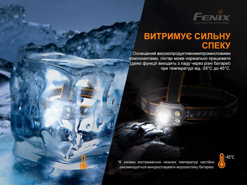 Ліхтар налобний Fenix HP25R V2.0 57023 фото