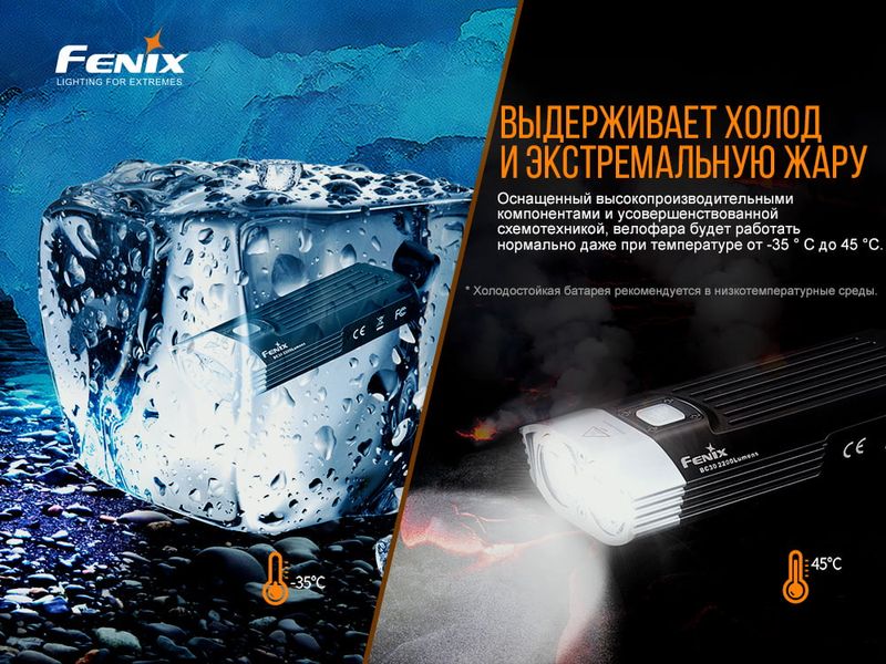 Велофара Fenix BC30 V2.0 48895 фото