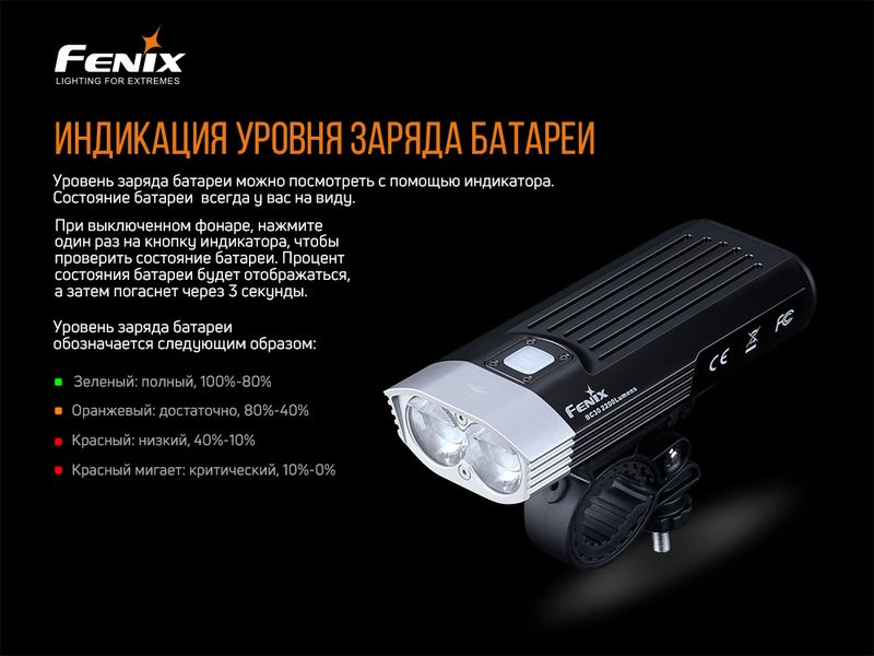 Велофара Fenix BC30 V2.0 48895 фото