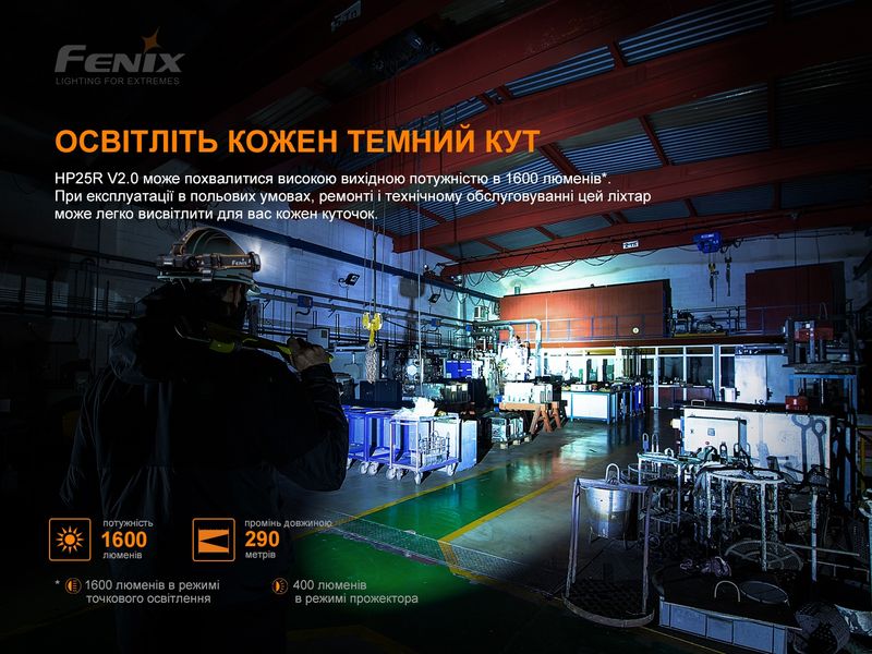 Ліхтар налобний Fenix HP25R V2.0 57023 фото