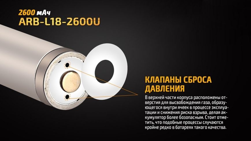 Акумулятор 18650 Fenix (2600 mAh) micro usb зарядка 45019 фото