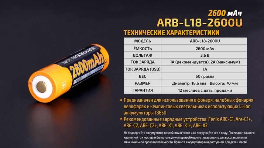 Акумулятор 18650 Fenix (2600 mAh) micro usb зарядка 45019 фото