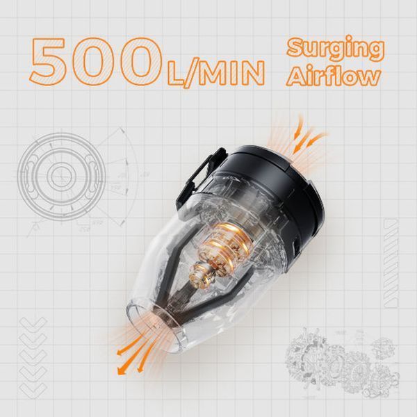 Насос-ліхтар кемпінговий Flextail Max Pump 3, білий MP3G650-WT-i фото