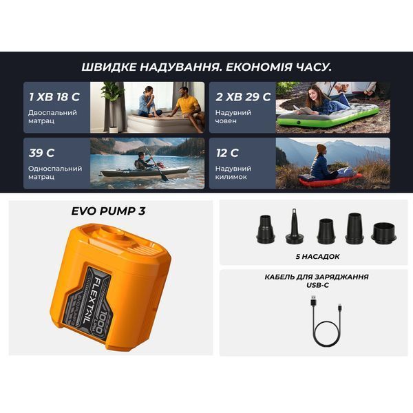 Портативний повітряний насос Flextail Evo Pump 3, 1000 л/хв, помаранчевий EP3G1300-OG-i фото