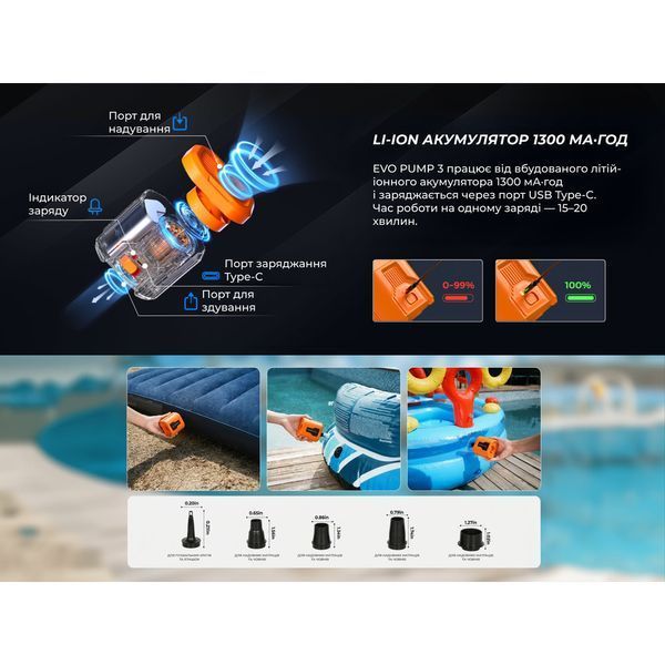 Портативний повітряний насос Flextail Evo Pump 3, 1000 л/хв, помаранчевий EP3G1300-OG-i фото