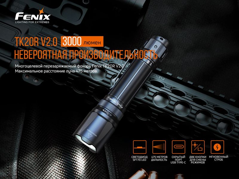 Ліхтар ручний Fenix TK20R V2.0 58364 фото