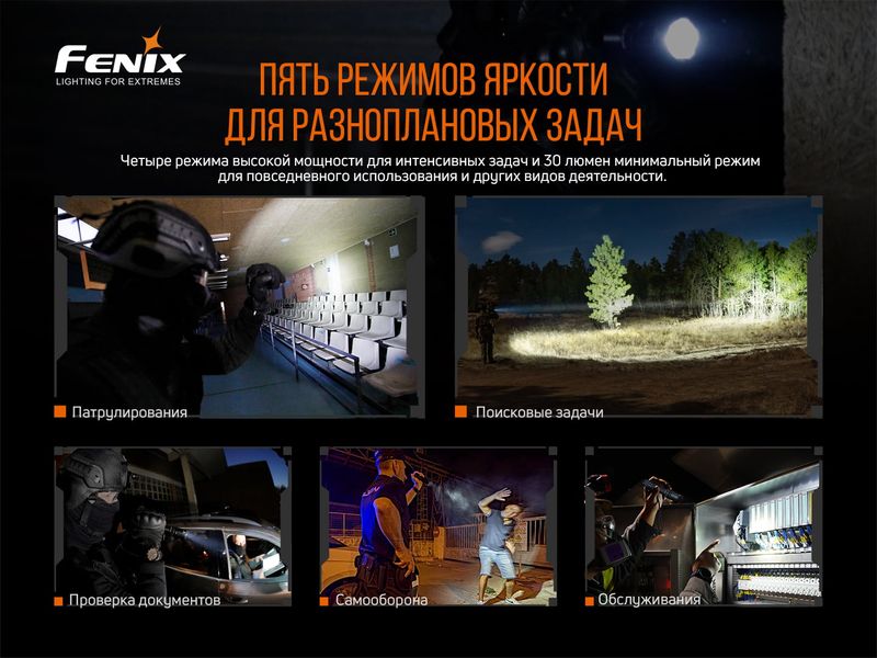 Ліхтар ручний Fenix TK20R V2.0 58364 фото