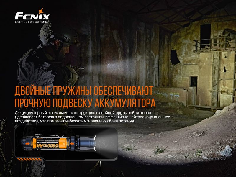 Ліхтар ручний Fenix TK20R V2.0 58364 фото