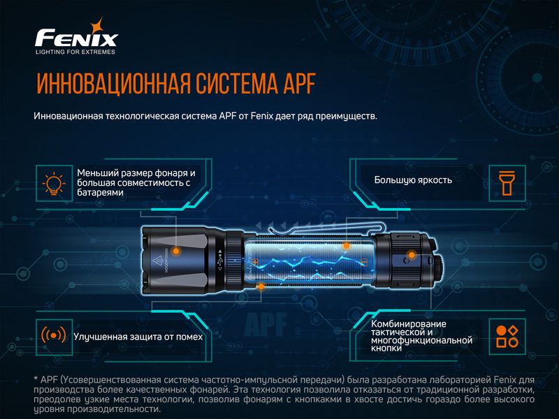 Ліхтар ручний Fenix TK20R V2.0 58364 фото