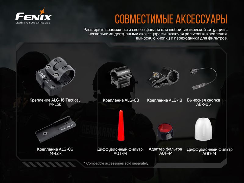 Ліхтар ручний Fenix TK20R V2.0 58364 фото