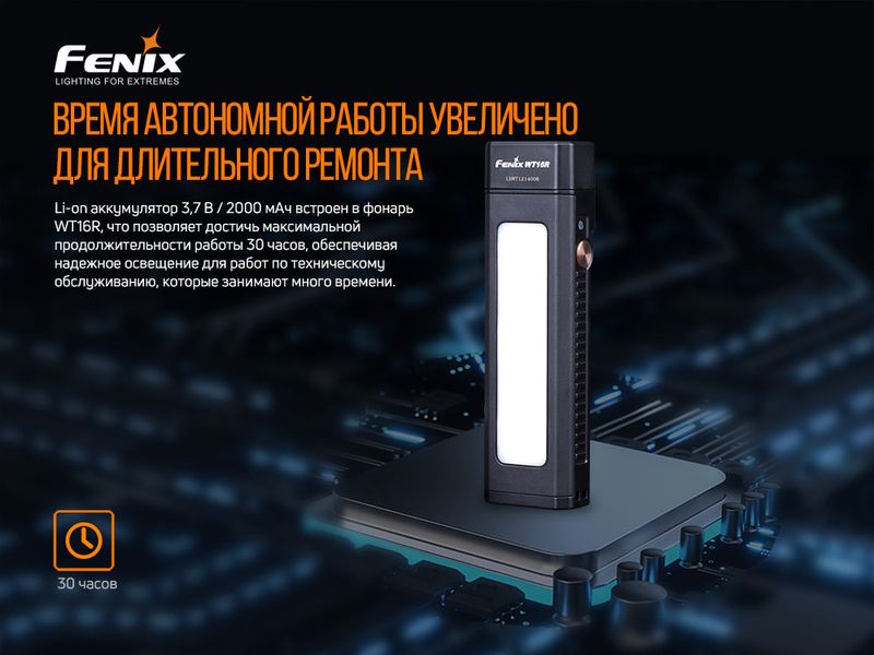 Мультиліхтар Fenix WT16R 54706 фото