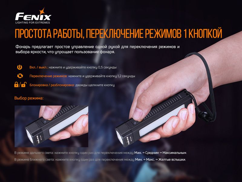 Мультиліхтар Fenix WT16R 54706 фото