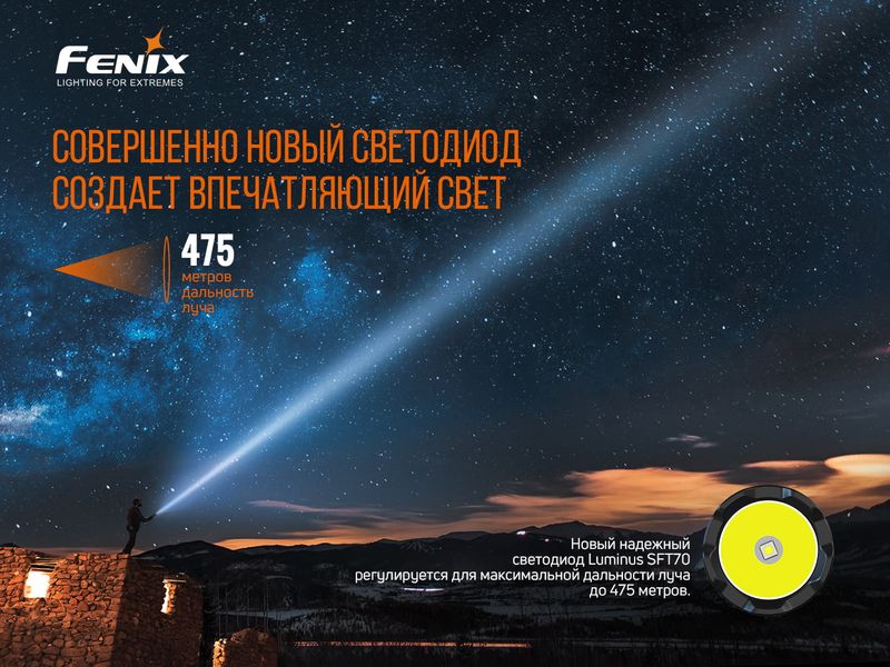 Ліхтар ручний Fenix TK20R V2.0 58364 фото