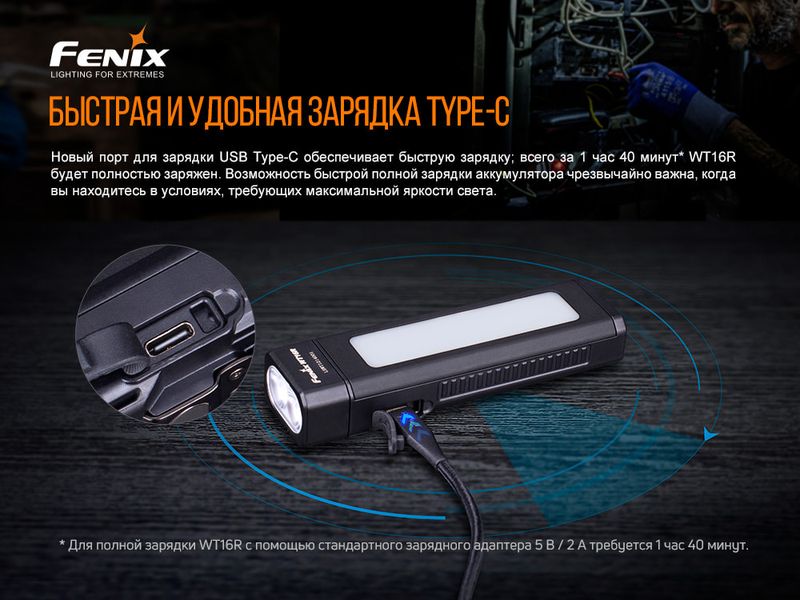 Мультиліхтар Fenix WT16R 54706 фото