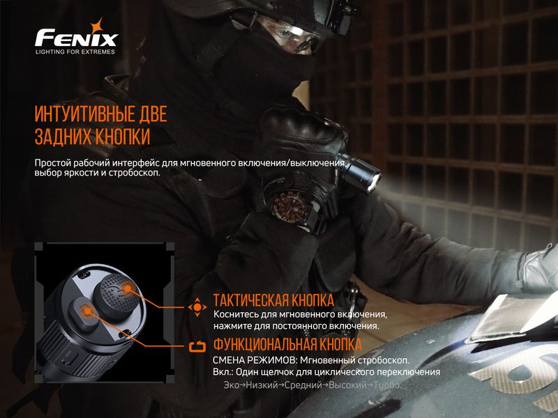 Ліхтар ручний Fenix TK20R V2.0 58364 фото