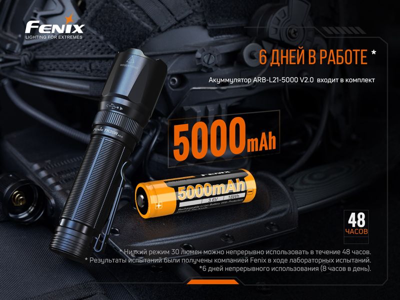 Ліхтар ручний Fenix TK20R V2.0 58364 фото