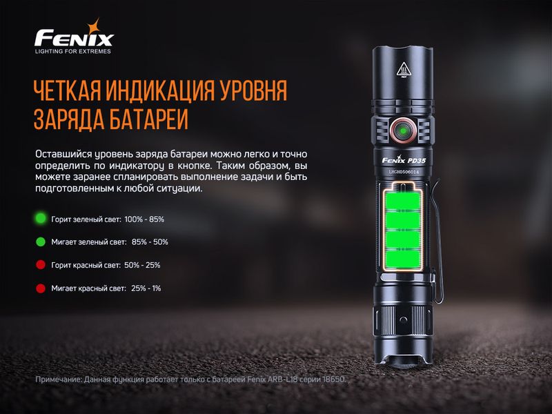 Ліхтар ручний Fenix PD35 V3.0 57028 фото