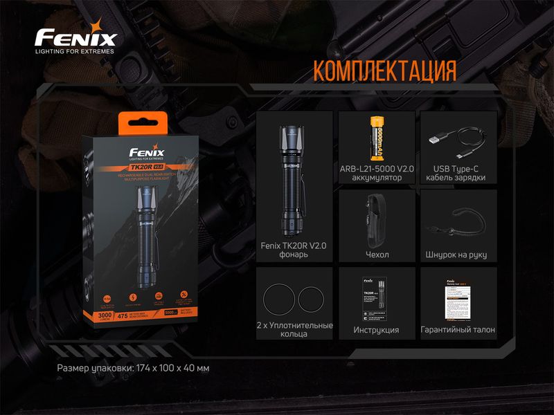 Ліхтар ручний Fenix TK20R V2.0 58364 фото