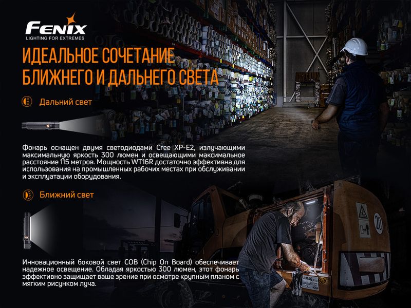 Мультиліхтар Fenix WT16R 54706 фото