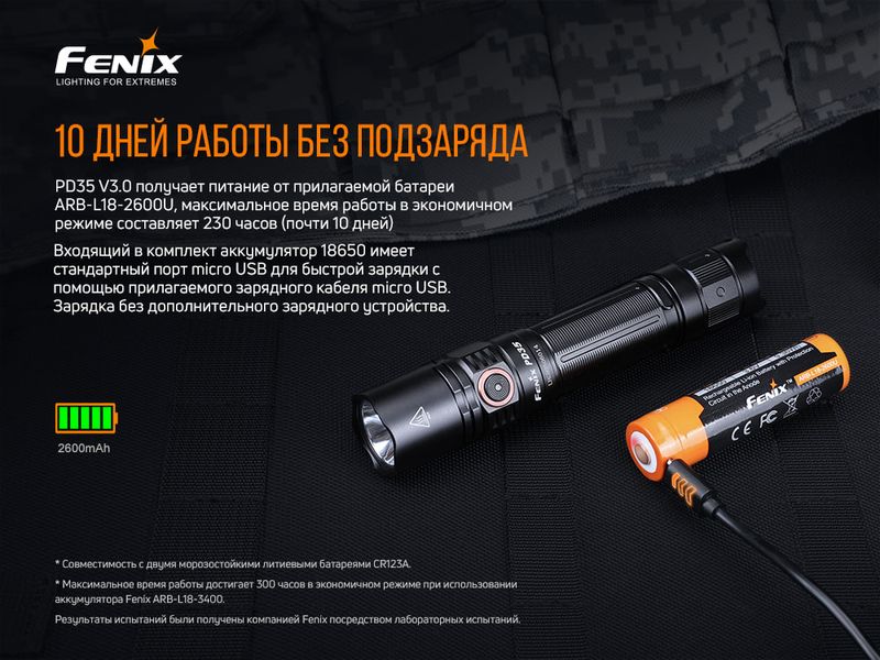 Ліхтар ручний Fenix PD35 V3.0 57028 фото