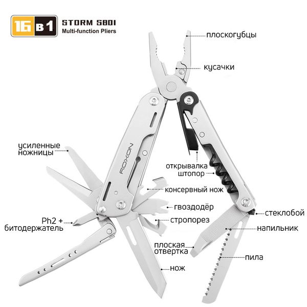 Мультитул Roxon Storm S801 45397 фото