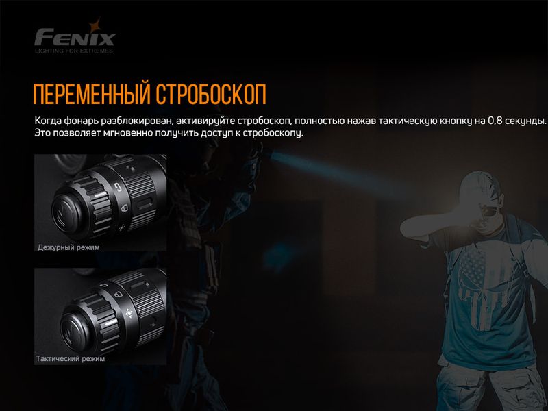 Ліхтар ручний Fenix TK11 TAC 50893 фото