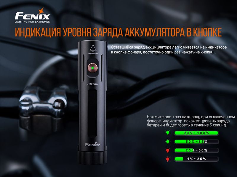 Велофара Fenix BC26R 58366 фото