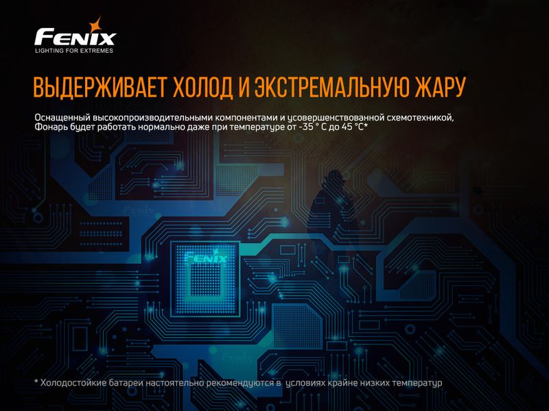 Ліхтар ручний вибухобезпечний Fenix WF30RE 54708 фото