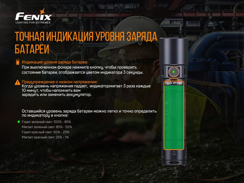 Ліхтар ручний вибухобезпечний Fenix WF30RE 54708 фото