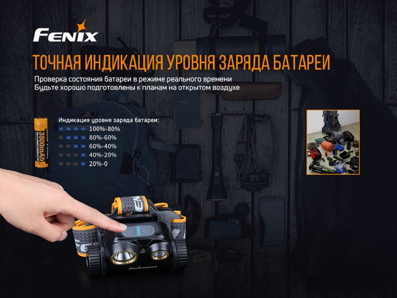 Налобний ліхтар Fenix HM65R+ліхтар ручний Fenix E01 V2.0 у подарунок 51099 фото