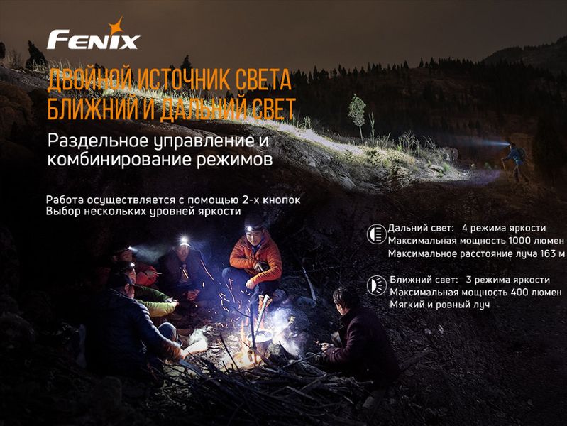 Налобний ліхтар Fenix HM65R+ліхтар ручний Fenix E01 V2.0 у подарунок 51099 фото