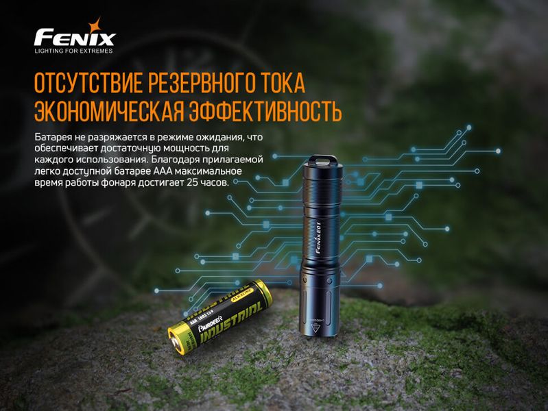 Налобний ліхтар Fenix HM65R+ліхтар ручний Fenix E01 V2.0 у подарунок 51099 фото