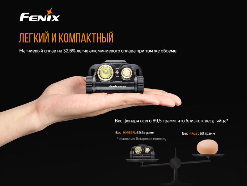 Налобний ліхтар Fenix HM65R+ліхтар ручний Fenix E01 V2.0 у подарунок 51099 фото