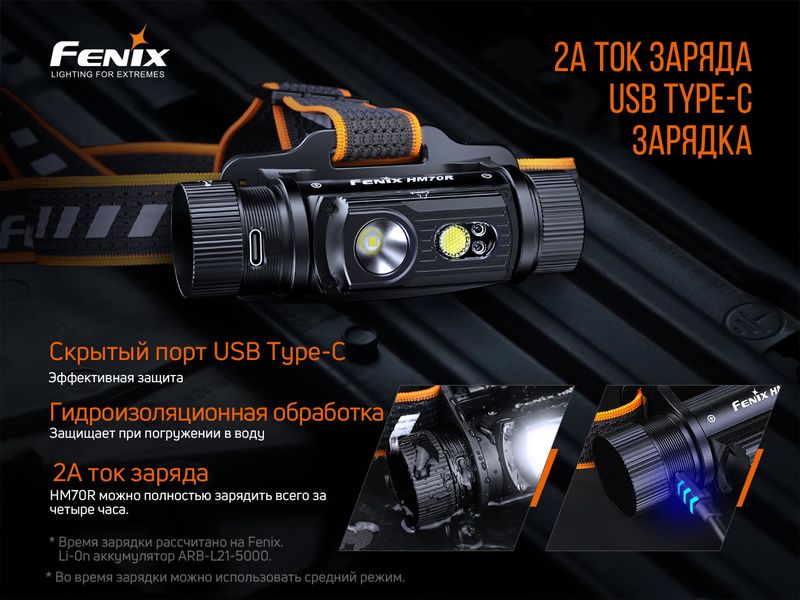 Ліхтар налобний Fenix HM70R 57156 фото