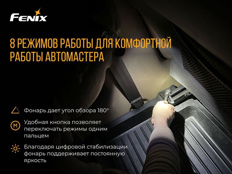 Ліхтар налобний Fenix HM70R 57156 фото