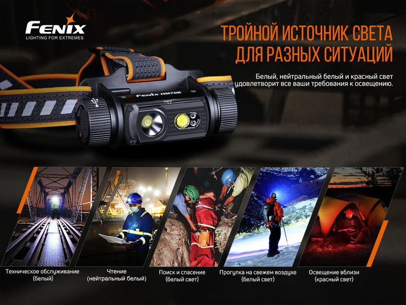 Ліхтар налобний Fenix HM70R 57156 фото