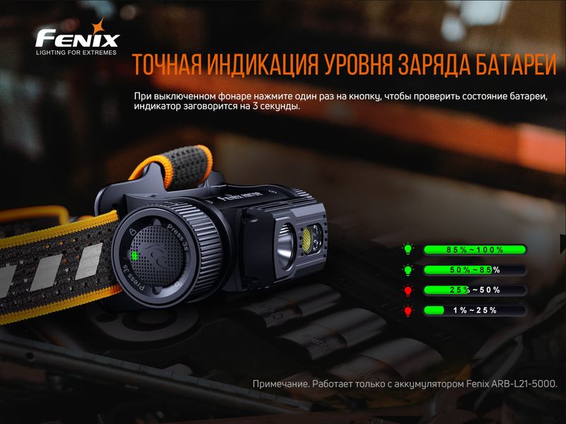 Ліхтар налобний Fenix HM70R 57156 фото